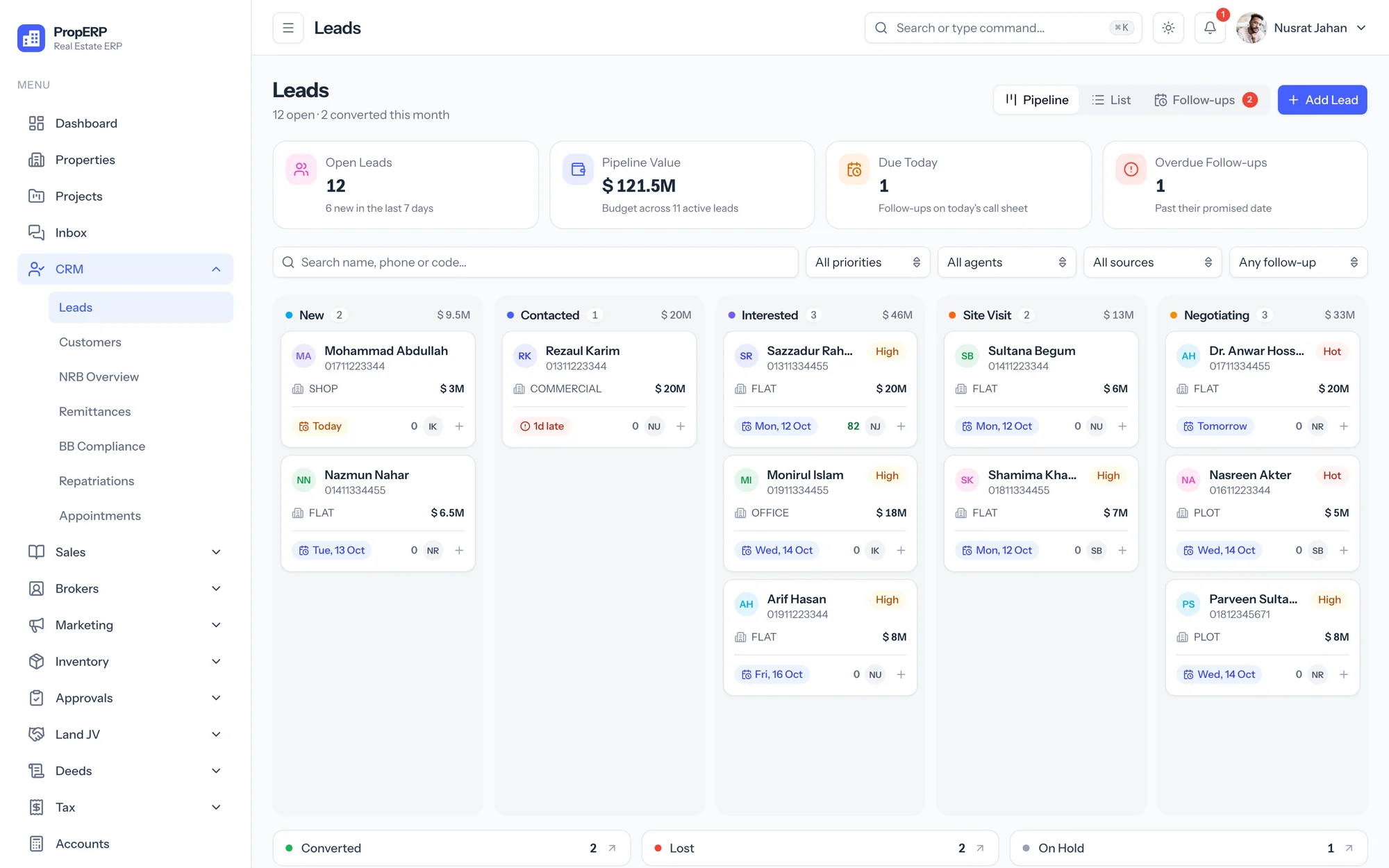 CRM lead pipeline: open leads, pipeline value and follow-ups due, with cards across New, Contacted, Interested, Site Visit and Negotiating showing budget, priority, next follow-up and owner