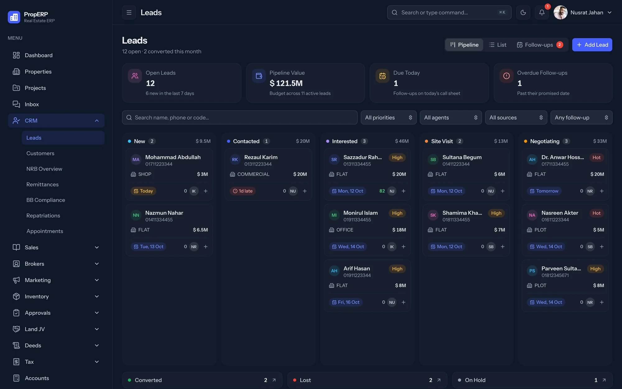 CRM lead pipeline: open leads, pipeline value and follow-ups due, with cards across New, Contacted, Interested, Site Visit and Negotiating showing budget, priority, next follow-up and owner